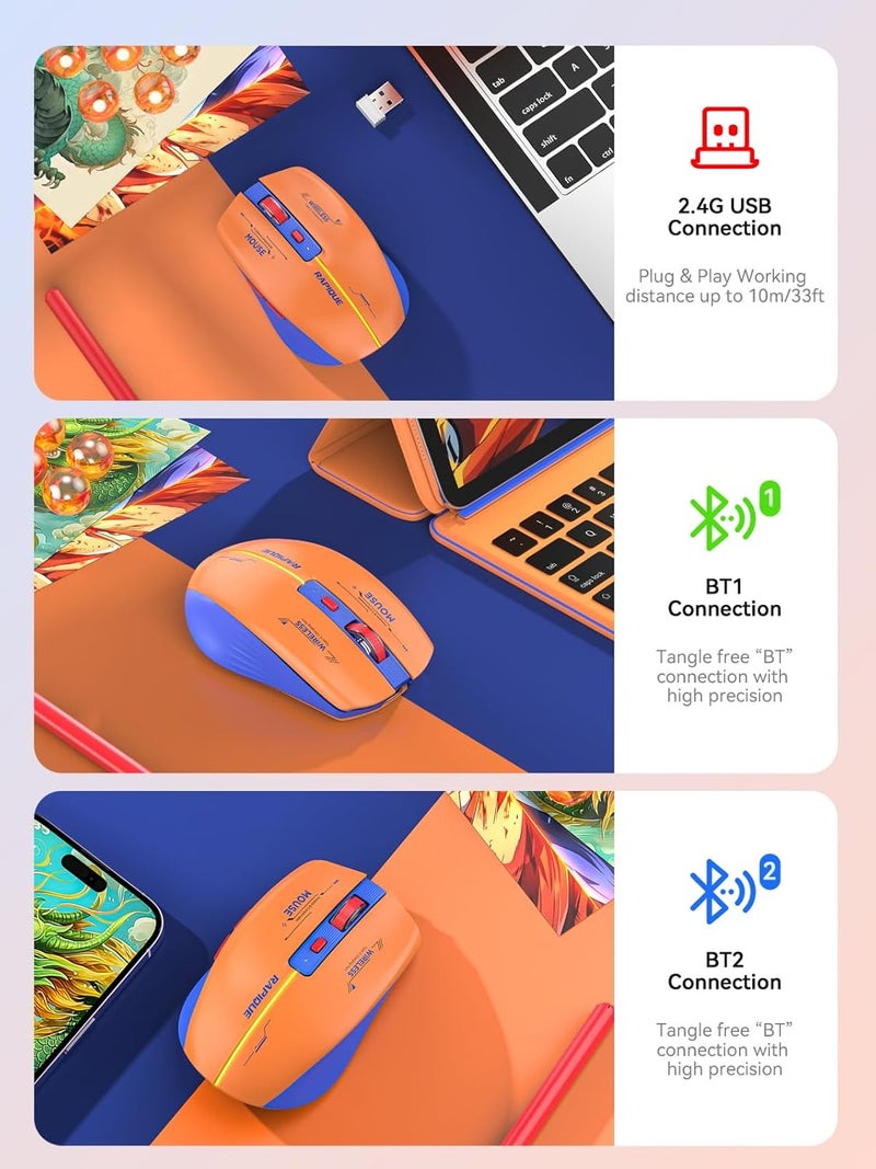RAPIQUE Bluetooth Wireless Mouse - (BT1/BT2+USB Receiver) Dual Mode, Rechargeable, Quiet Click, Multi-Device Compatibility for Laptop, Computer, MacBook, Tablet (Blue and Orange) - Image 3